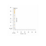 HARAKH Mandala Floating Rosecut Colorless Diamond Earrings